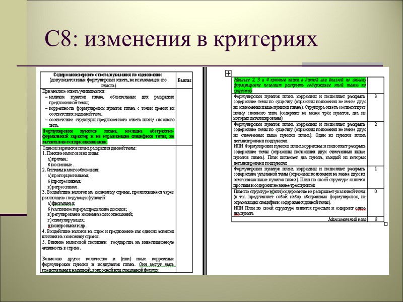 С8: изменения в критериях